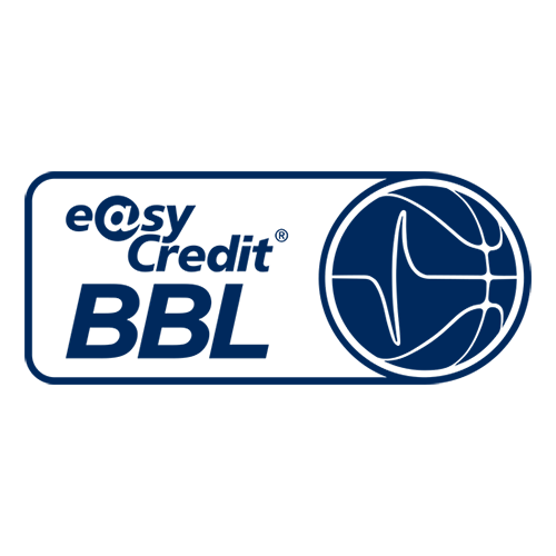 Logo esayCredit BBL